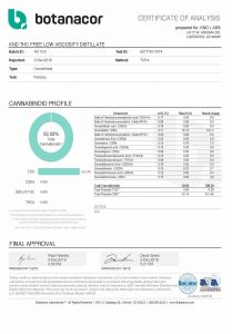 Vape Cartridge Oil Potency COA