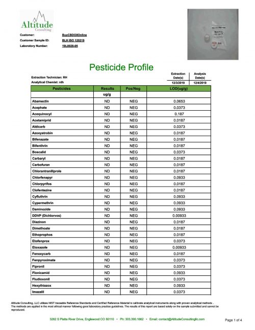 BLH Isolate Pesticide Analysis Page 1 of 2