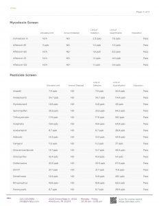 Kria Botanicals 4 Panel Oil Report 23