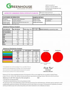 PPM CBN ISOLATE