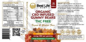 THC Free Gummy Label