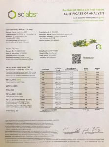 CBG HEMP FLOWER COA