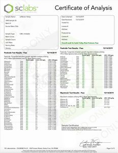 Jefferson COA Pesticide