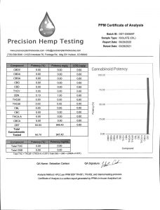 CBT Potency Isolate Oil COA DST 200929T