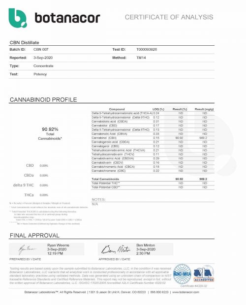 KND Labs CBN Distillate Lot CBN Batch 007