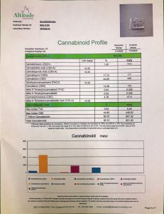 BROAD SPECTRUM DISTILLATE COA 11320