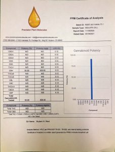 CBN DISTILLATE COA PPM 201104NA F5.1