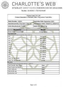 CW HEMP 17mg lemon 30ml coa 2