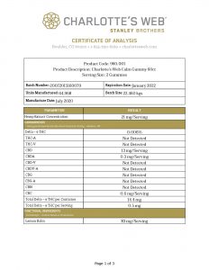 CW HEMP Calm Gummy 60ct COA Page 1