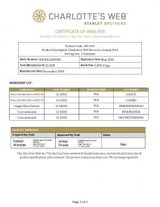 CW HEMP Recovery Gummy 60ct COA Page 3