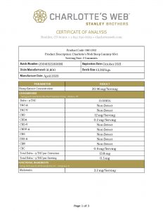 CW HEMP Sleep Gummy 60ct COA Page 1