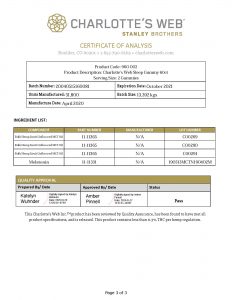 CW HEMP Sleep Gummy 60ct COA Page 3