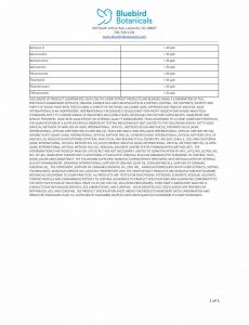 Bluebird Soft Gels Spec Sheet Batch 508 1 Page 4