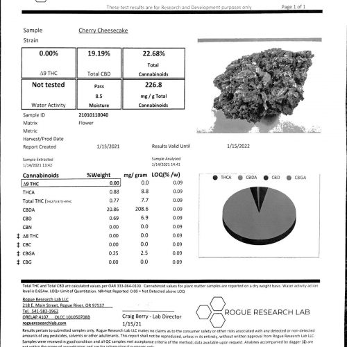 Buy CBD Oil Online Cheese Cake Hemp Flower COA Potency 011521