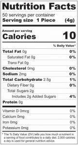 indica dreams 500mg gummies nutritional information