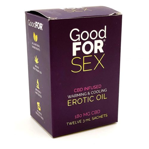 Buy CBD Oil Online Good For Sex CBD Infused Erotic Oil 3