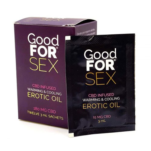 Buy CBD Oil Online Good For Sex CBD Infused Erotic Oil