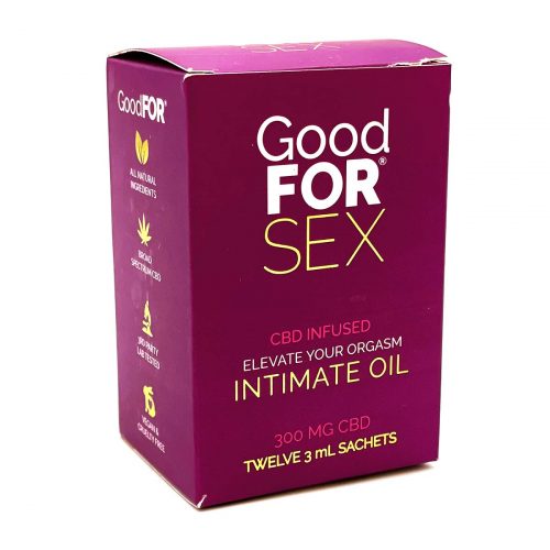 Buy CBD Oil Online Good For Sex CBD Infused Intimate Oil 2