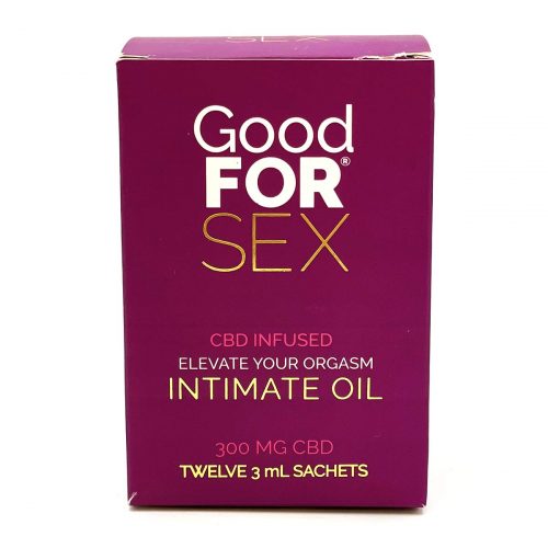 Buy CBD Oil Online Good For Sex CBD Infused Intimate Oil 3