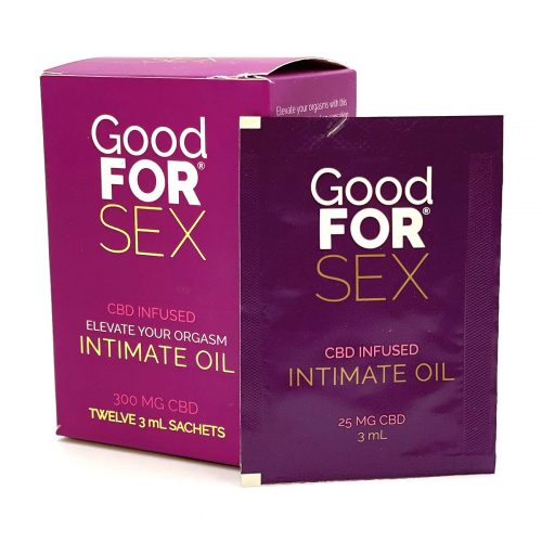 Buy CBD Oil Online Good For Sex CBD Infused Intimate Oil