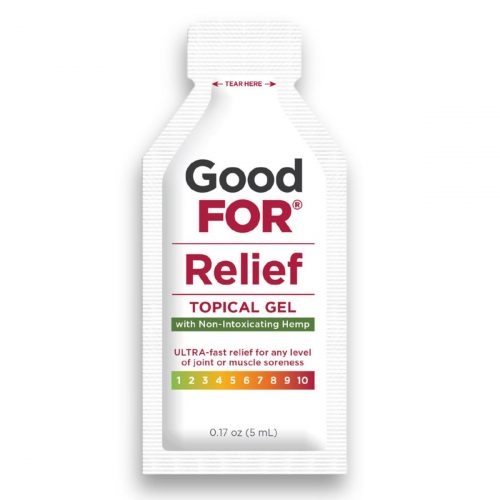 Good For Relief Topical Gel Small